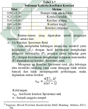 Tabel 3.7  Pedoman Kriteria Koefisien Korelasi 