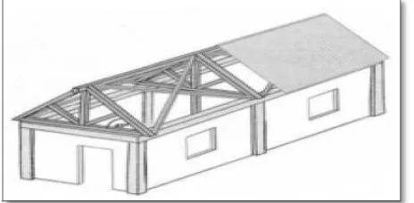 Gambar 1.2. Model Rumah di Sekitar Gunungapi (Volcanological Survey 