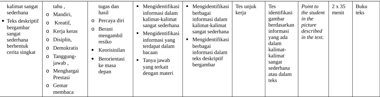 gambar in the 