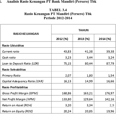 TABEL 3.4 Rasio Keuangan PT Mandiri (Persero) Tbk 