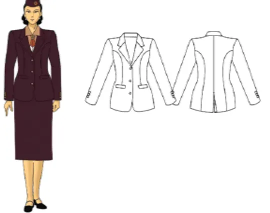 Gambar 4.13 Pakaian seragam tambahan putri (blazer)