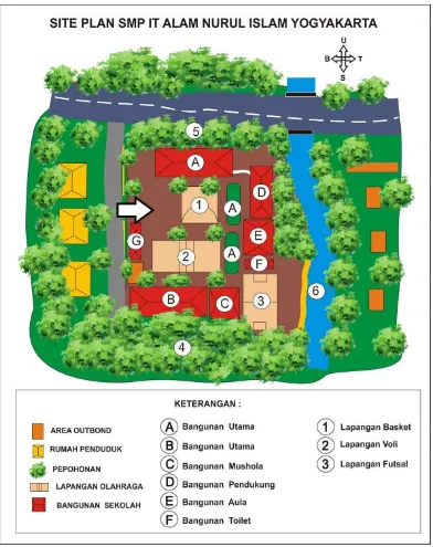 Gambar II: Site PlanSMP IT Alam Nurul Islam Yogyakarta