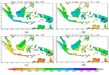 Gambar 3  Klimatologi curah hujan Indonesia pada (a) DJF, (b) MAM, (c) 