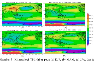Gambar 4  Klimatologi SPL (kontur; oC) pada (a) DJF, (b) MAM, (c) JJA, dan (d) SON dengan kondisi angin horizontal 1000 hPa (vektor; m/s) tahun 1961-1990 