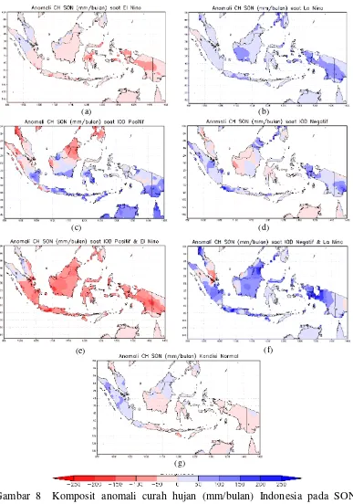 Gambar 8  Komposit anomali curah hujan (mm/bulan) Indonesia pada SON ketika fenomena (a) El Nino, (b) La Nina, (c) IOD positif, (d) IOD negatif, (e) IOD positif dan El Nino, (f) IOD negatif dan La Nina, dan (g) tidak ada IOD dan ENSO (normal)