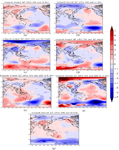 Gambar 10  Komposit anomali TPL (hPa) pada SON dari dari fenomena (a) El Nino, (b) La Nina, (c) IOD positif, (d) IOD negatif, (e) IOD positif dan El Nino, (f) IOD negatif dan La Nina, dan (g) tidak ada IOD dan ENSO (normal)