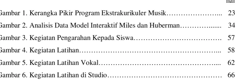 Gambar 1. Kerangka Pikir Program Ekstrakurikuler Musik…………………... 23 