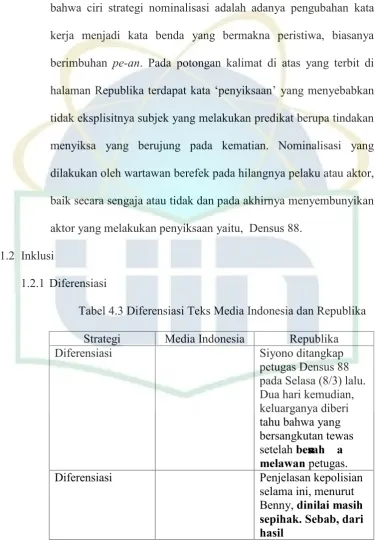 Tabel 4.2 Nominalisasi Teks Media Indonesia dan Republika