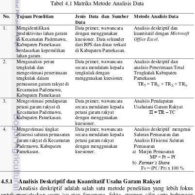 Tabel 4.1 Matriks Metode Analisis Data 