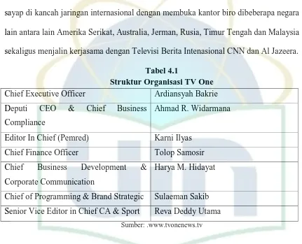 Tabel 4.1 Struktur Organisasi TV One 