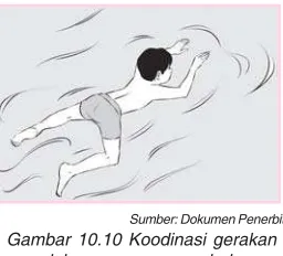 Gambar 10.10 Koodinasi gerakan