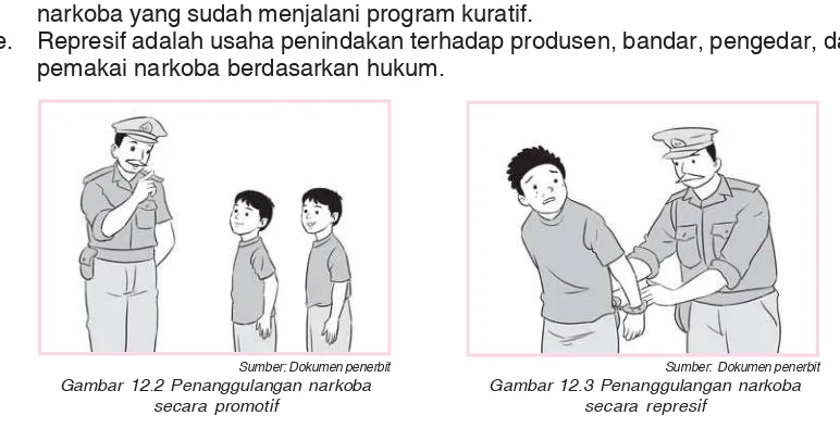 Gambar 12.2 Penanggulangan narkoba