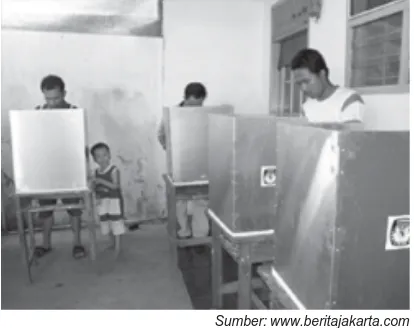 Gambar 2.1 Pemilu merupakan sarana demokrasiPancasila