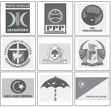 Gambar 2.2 Beberapa nama partai politik peserta pemilu 2004