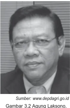 Gambar 3.2 Agung Laksono,Ketua DPR (2004-2009)