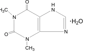 Gambar 5. Struktur Molekul Teofilin (Anonim, 1995)  Bentuk sediaan modified release umumnya ditujukan untuk mengurangi 
