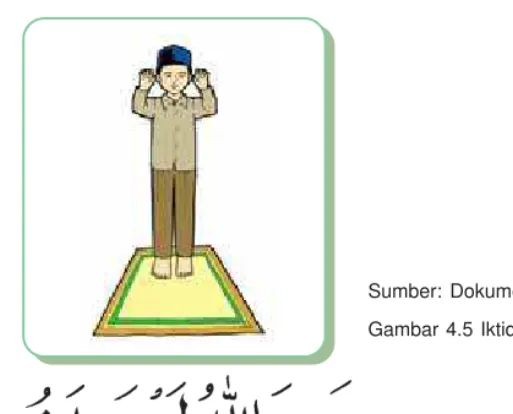 Gambar 4.5 Iktidal