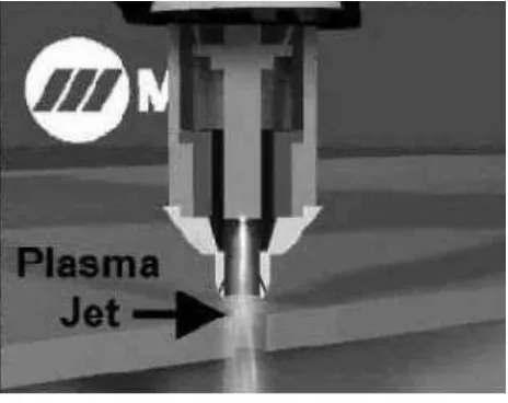 Figure 1.1- Plasma Jet 