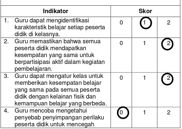 Tabel 3: Contoh Pemberian Nilai Kompetensi tertentu 