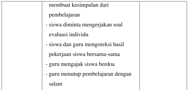 Tabel Perkalian 