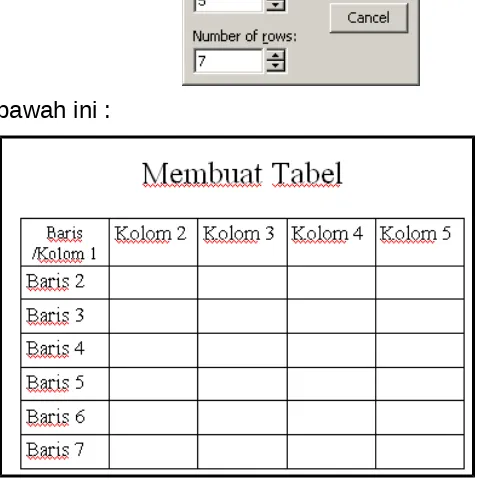 TablePada slide presentasi memungkinkan Anda memasukkan table, dari menu bar 