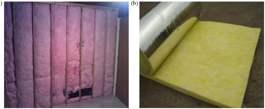 Figure 1.1 (a) Practical noise insulations in a building (Hometheaterfan, 2011) and(b) glass ﬁber; synthetic ﬁbrous material common used as sound absorber (Anony-mous, 2011).