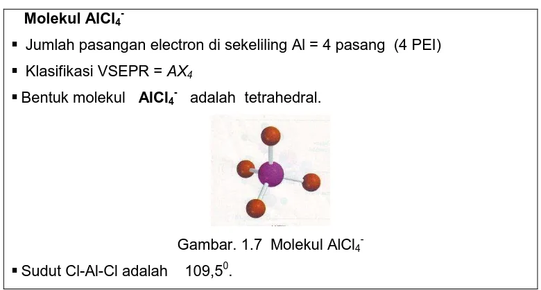 Gambar. 1.7  Molekul AlCl4-
