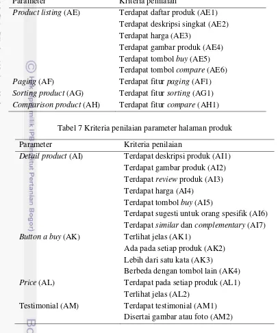 Tabel 7 Kriteria penilaian parameter halaman produk 