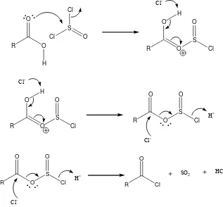 Gambar 2. Mekanisme preparasi asil klorida dengan SOCl2   