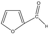 Gambar 6. Struktur senyawa furfural 
