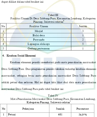 Fasilitas Umum Di Desa Sabbang Paru, Kecamatan Lembang, Kabupaten Tabel III 6