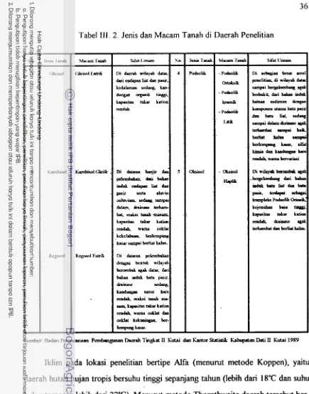 Tabel 111. 2. Jenis dm Macam Tanah di Daerah Penelitian 