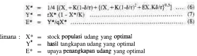 tabel 2 terlihat bahwa gambaran kondisi produksi hasil tangkap 