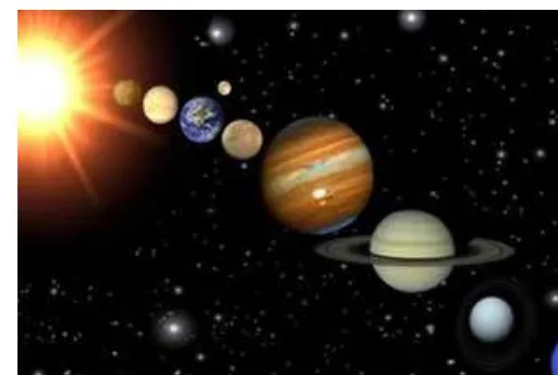 Gambar 5.3  Planet dan Tata SuryaSumber : Dokumen Kemdikbud