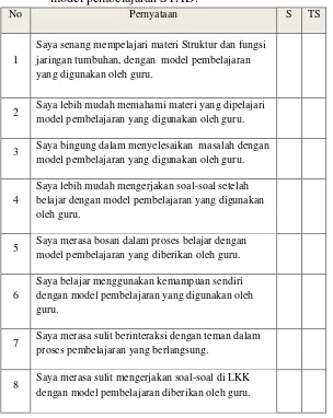 Tabel 6. Skor per jawaban angket 
