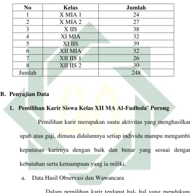 Tabel 5 