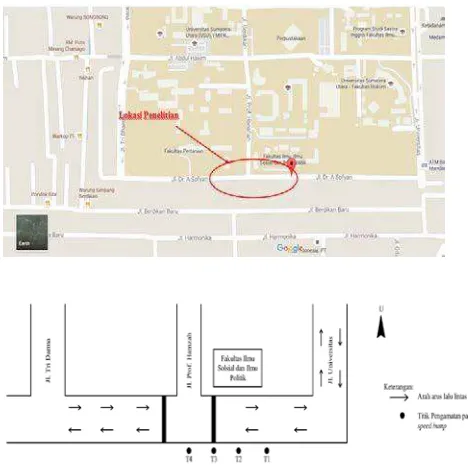 Gambar 3.7 Peta Lokasi Penelitian Jl. Dr. Mansur 