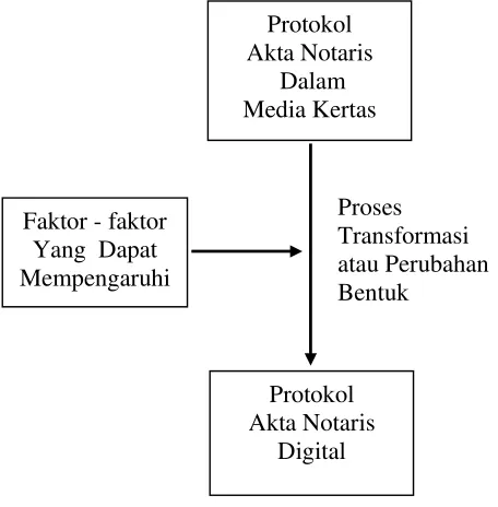 Gambar 10. 