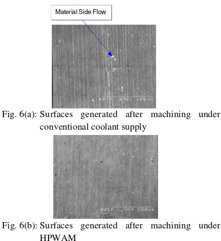 Fig. 6(b): Surfaces generated after machining underHPWAM