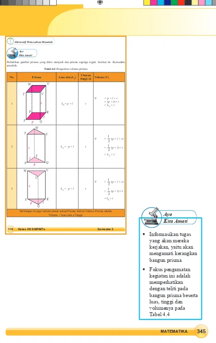 Tabel 4.4MATEMATIKA345