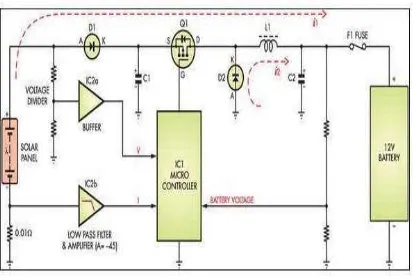 Gambar 4.1. Rangkaian listrik modul MPPT pada PLTSurya 