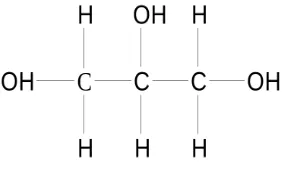 Tabel 3. Karakteristik dari Gliserol 