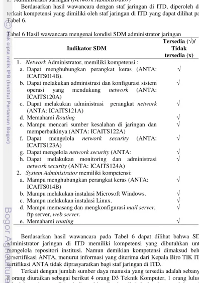 Tabel 6.  