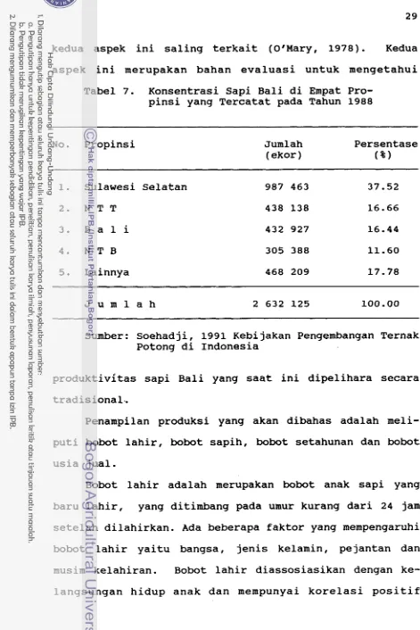 Tabel 7. ~onsentrasi ~ a p i  Bali di Empat Pro- 