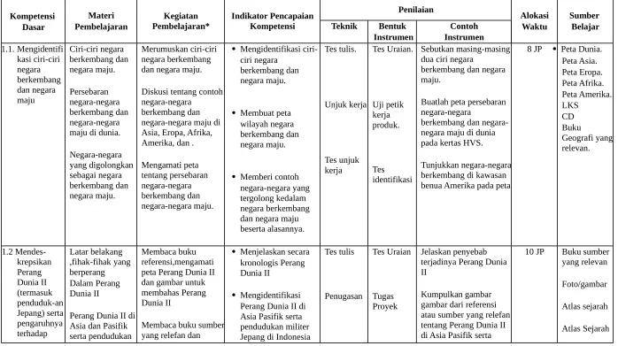 gambar dari referensi 