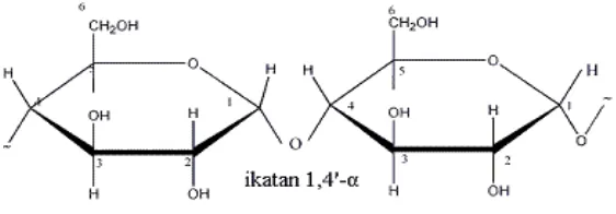 Gambar 2. Struktur ikatan amilosa 