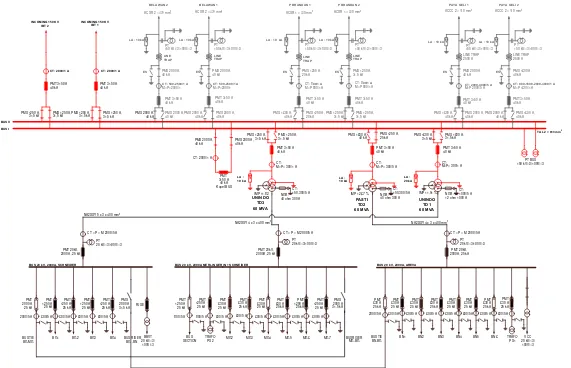 Gambar 4.1b Single Line Diagram GI 150 kV Binjai