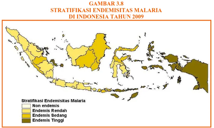 GAMBAR 3.8 STRATIFIKASI ENDEMISITAS MALARIA  