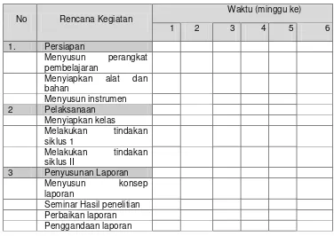 Tabel 2. 5 Contoh Jadwal Penelitian 