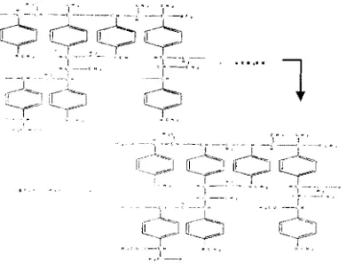 Gambar 5.  Kemungkinan Reaksi Terminasi KopoH­merisasi Anetol­DV8 
